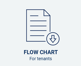 Flow-chart-tenants